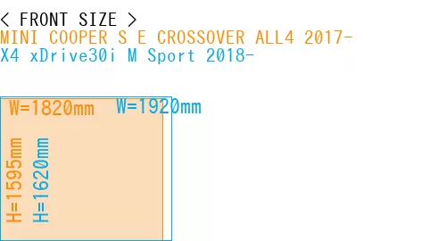 #MINI COOPER S E CROSSOVER ALL4 2017- + X4 xDrive30i M Sport 2018-